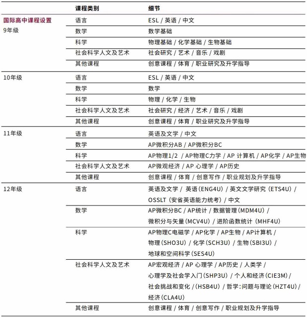 课程设置.jpg