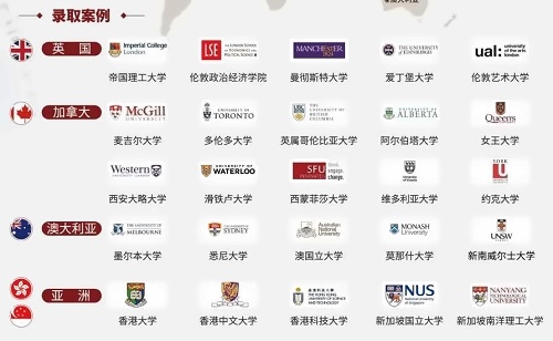 新虹桥中学中加班毕业生去向.jpg