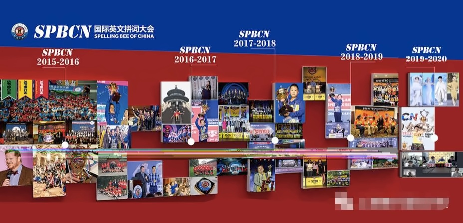2020-2021赛季SPBCN国际英文拼词大会校园初赛.jpg