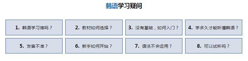 上海韩语等级培训零基础班