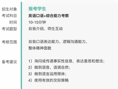 上海建桥国际高中2022秋招入学考试大纲-面试篇.jpg
