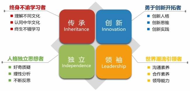 蘇州阿德科特辦學目標.jpg