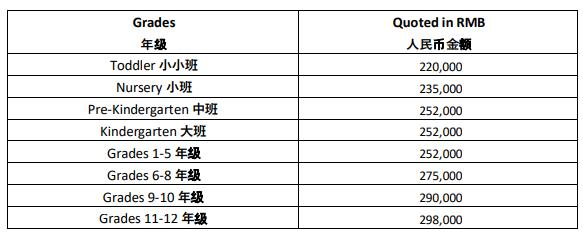 乐成国际学校2021学费信息
