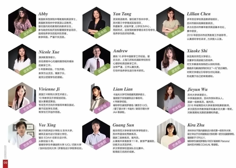 苏州三中融合课程中心师资团队
