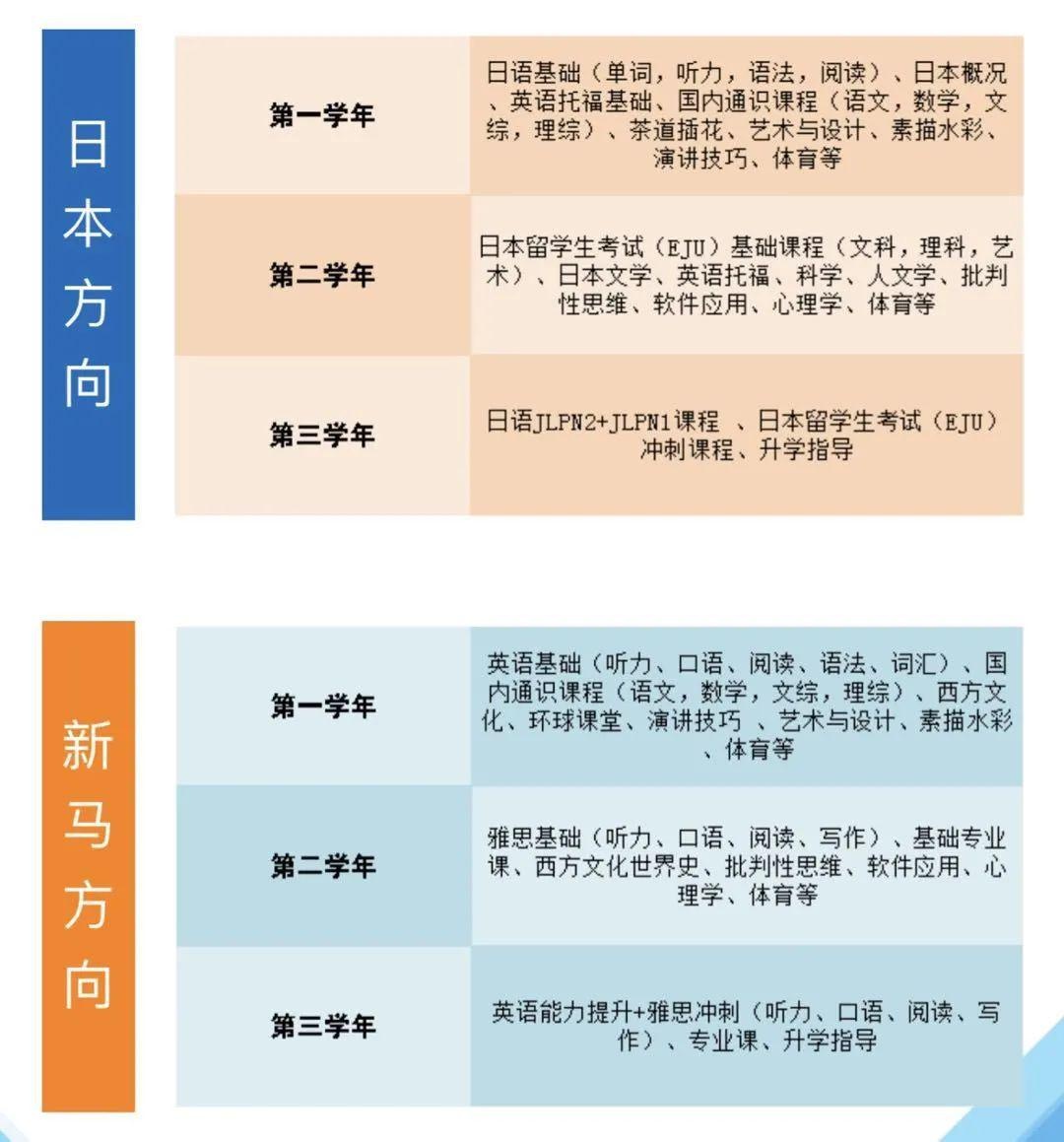 课程设置.jpg