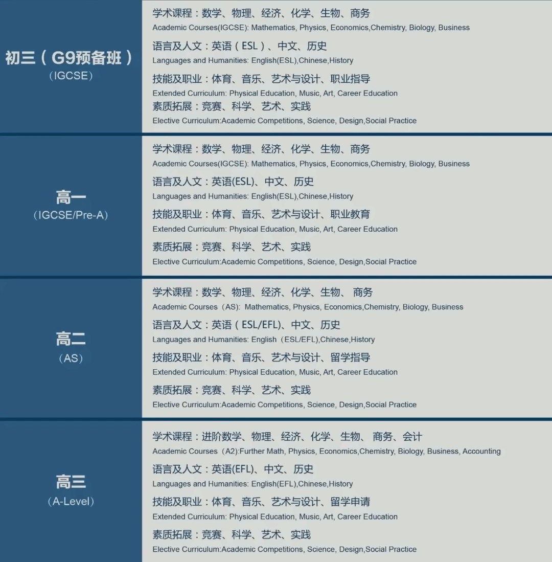 课程设置.jpg
