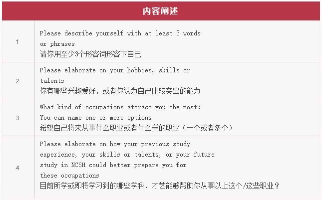 内容阐述.jpg