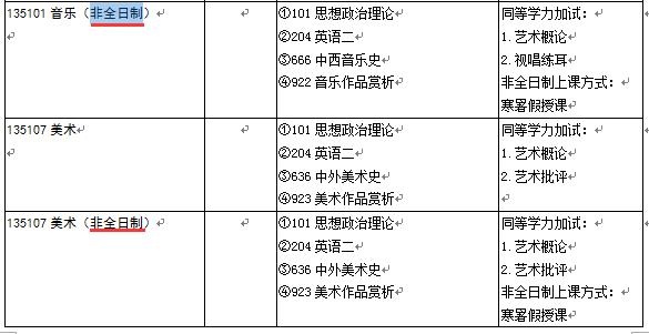 艺术学院