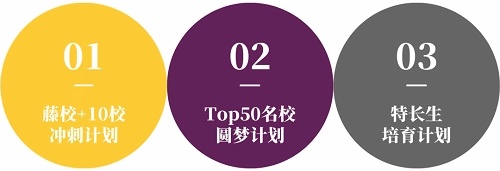 上海梦沃未来学院招生计划.jpg