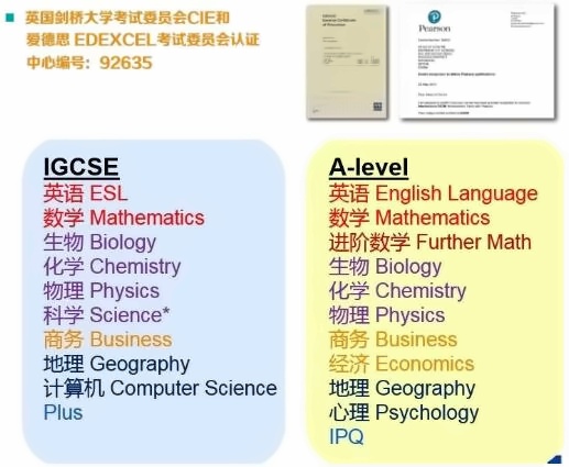 IGCSE&Alevel 英國中學考試委員會授權.jpg