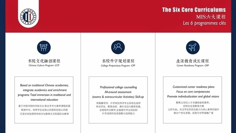 成都蒙彼利埃外籍人员子女学校 (MIS)