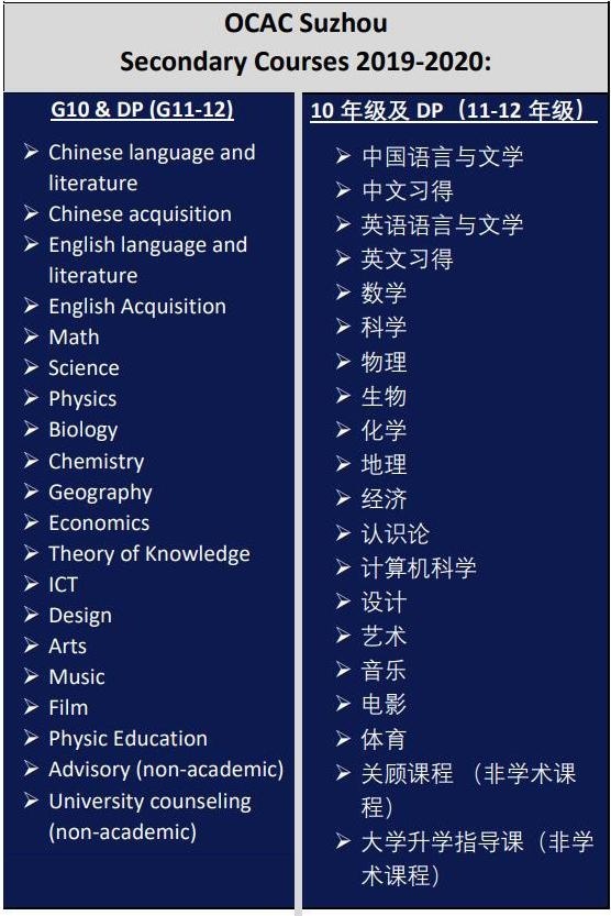 苏州海归国际高中课程设置.jpg