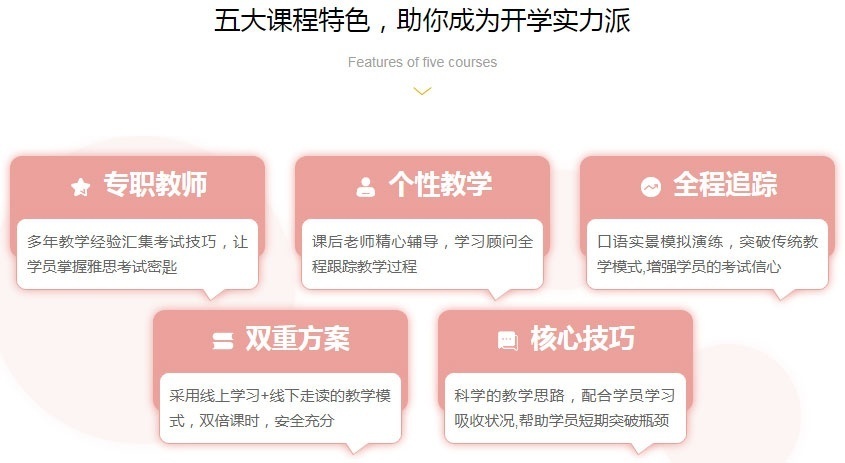 雅思培训