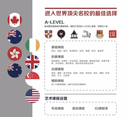 省泰中国际部A-level课程.jpg