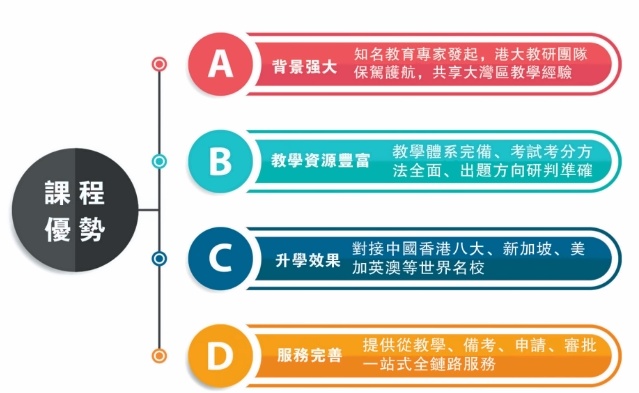 橘郡国际学校（北京校区）探校