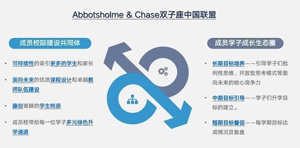 上海天华英澳美强大资源支持.jpg