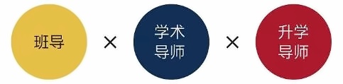 上海梦沃未来学院三导师制.jpg