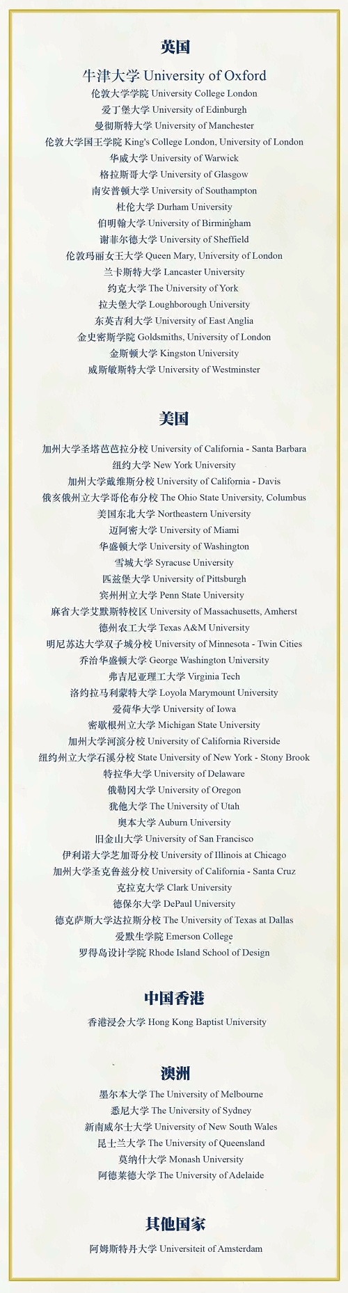 上师大附二外国际部2022届毕业生录取情况.jpg