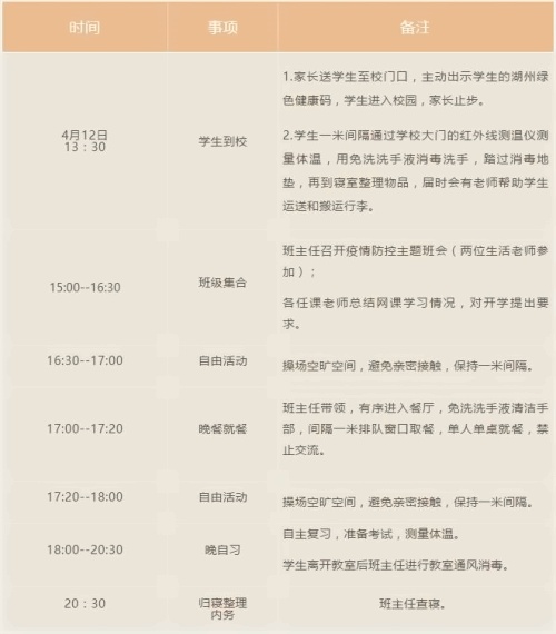 湖州帕丁顿报到流程.jpg