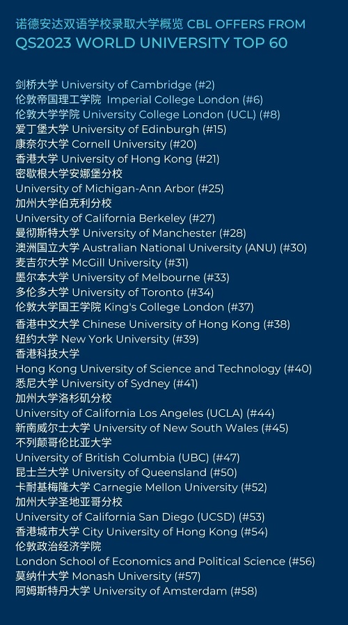 诺德安达双语学校录取