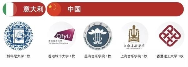 意大利、中国.jpg