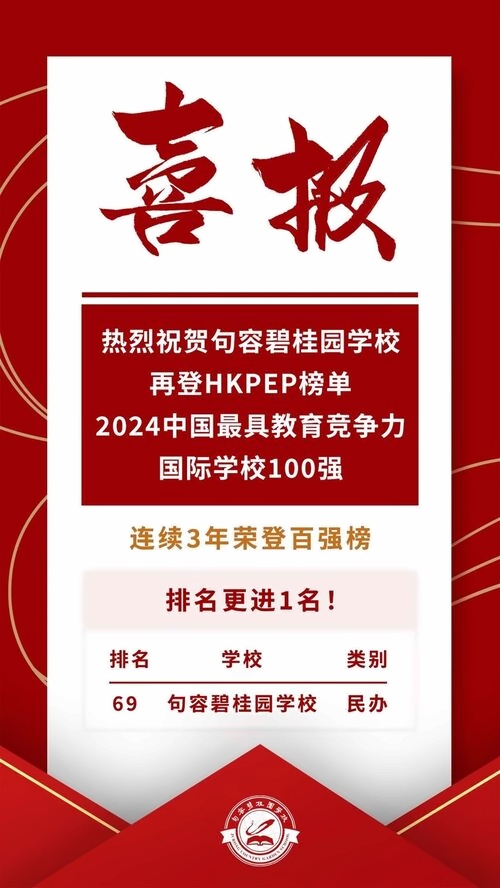 句容碧桂园学校喜报