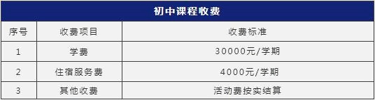 收費(fèi)項(xiàng)目2.jpg