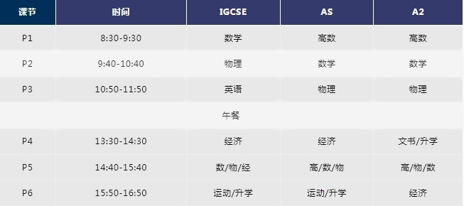 苏州阿德科特暑期重点学科预学营课表