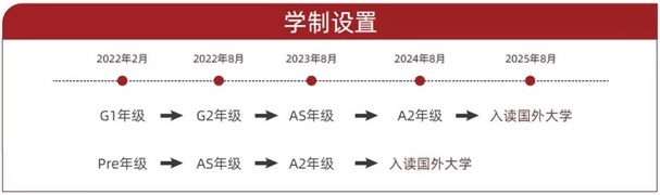 学制.jpg