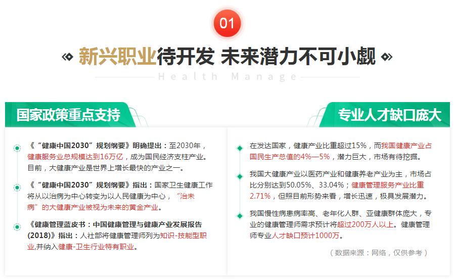 新兴职业待开发 未来潜力不可小觑