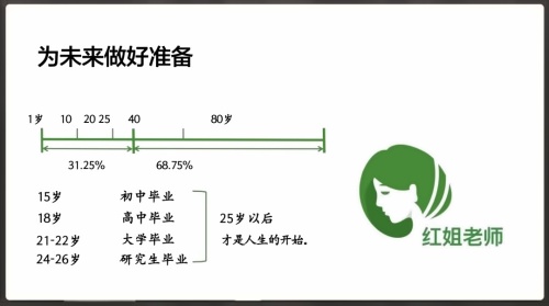 园外开学**课