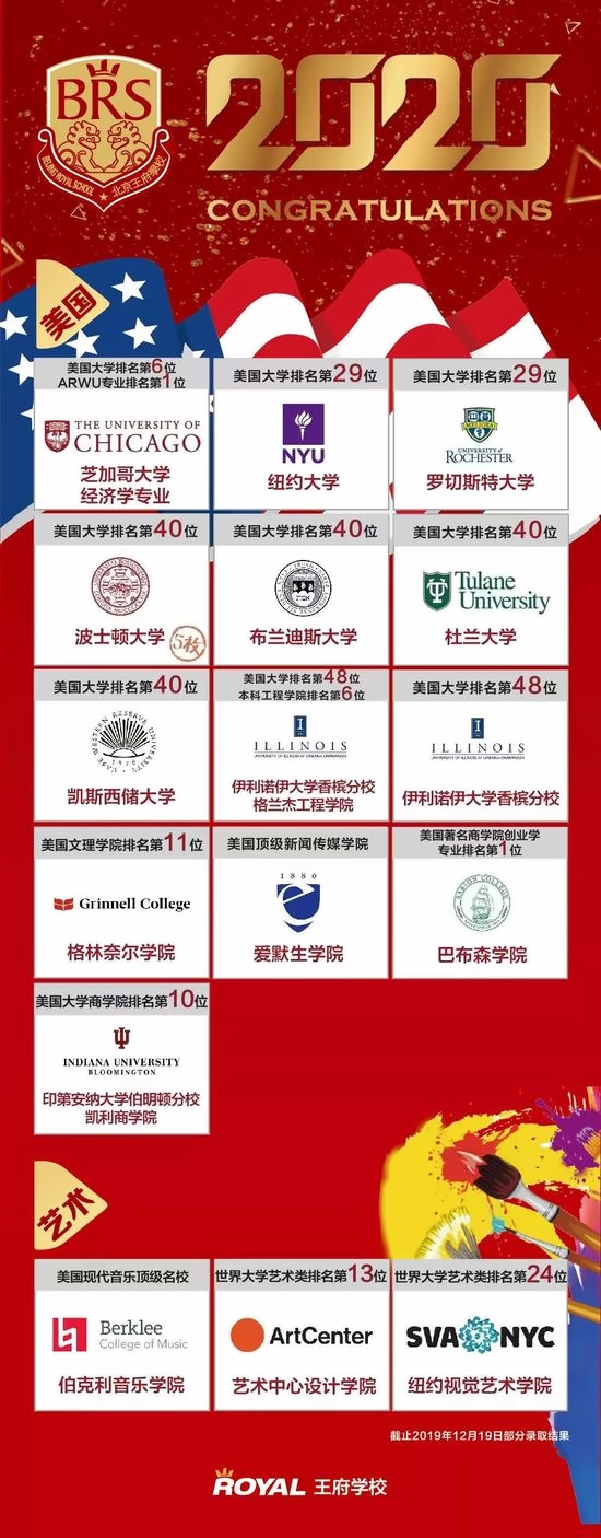 北京王府学校