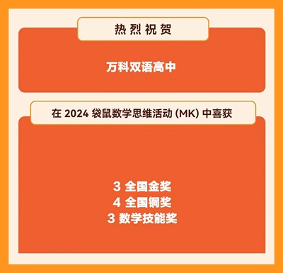 万科双语高中袋鼠数学思维趣味活动获奖喜报.jpg