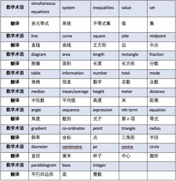 名词类.jpg