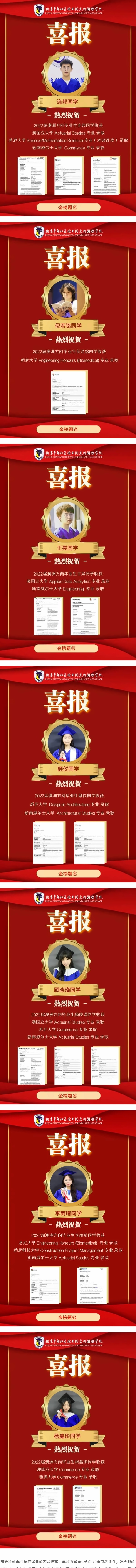 北外同文外国语学校澳洲方向录取结果展示.jpg