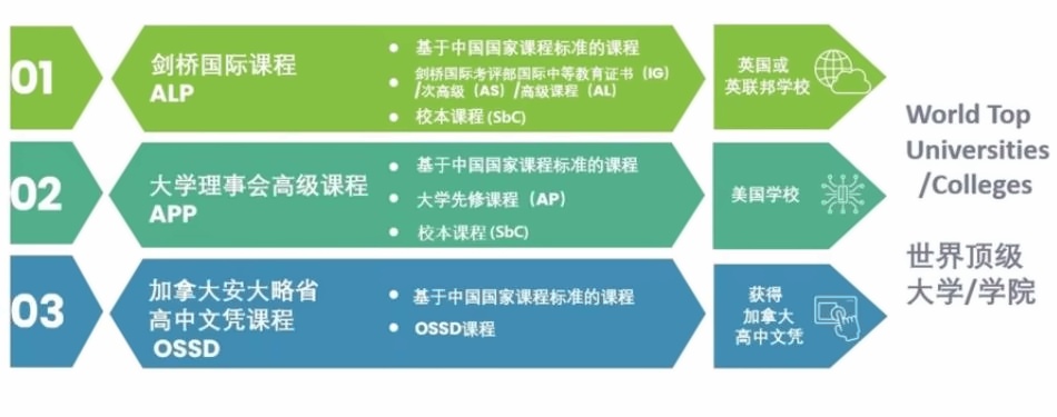丽泽