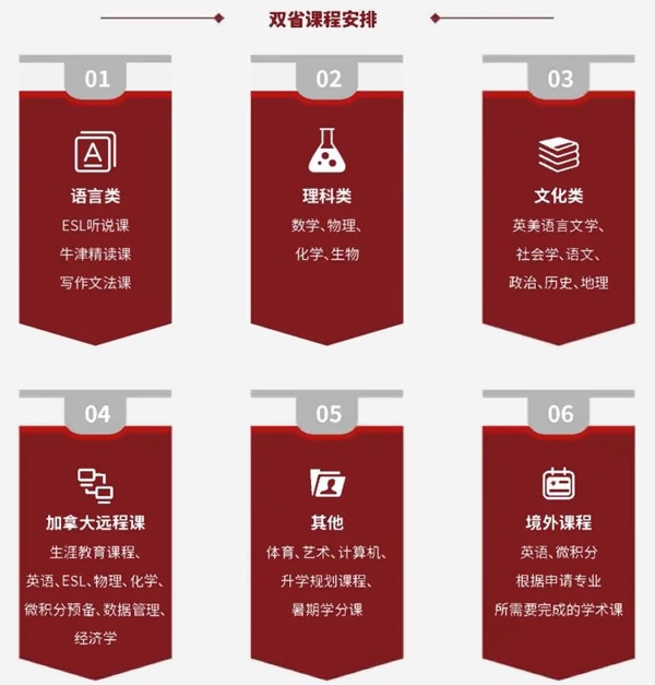 课程安排.jpg