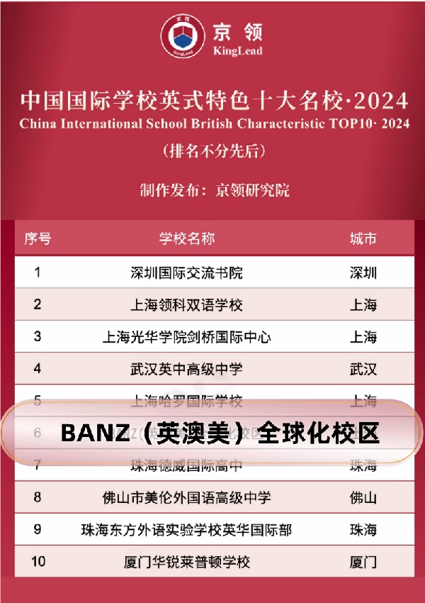 京领英式特色十大名校·2024.jpg