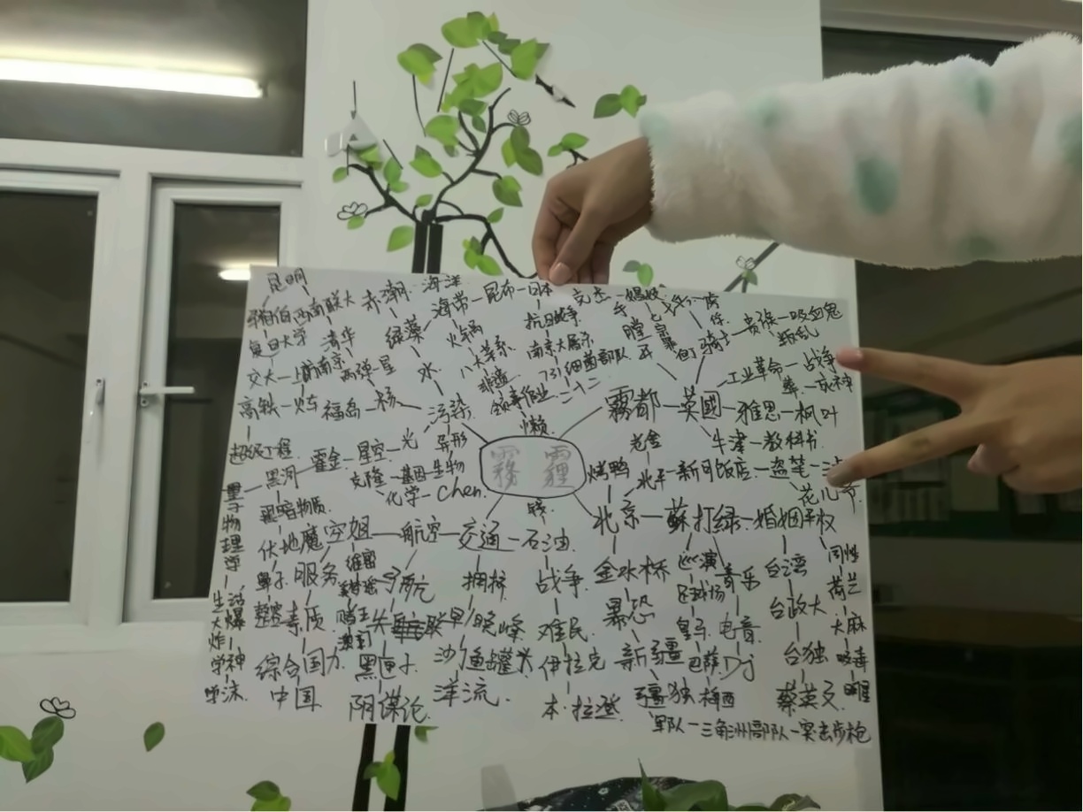 思维导图.jpg