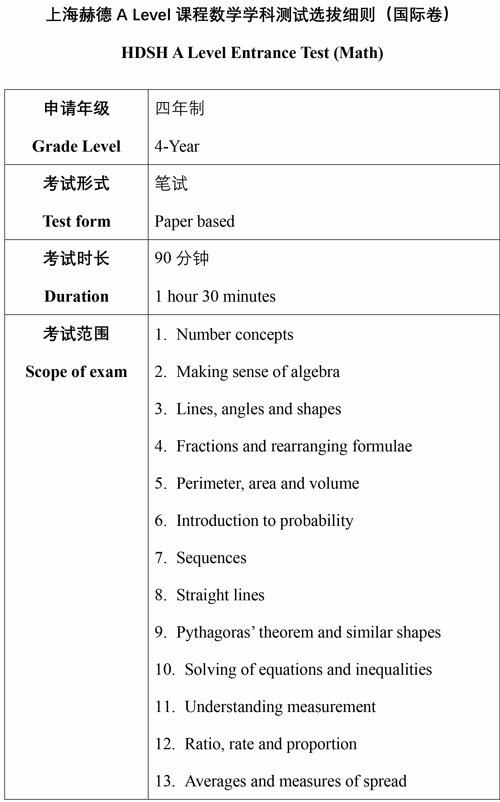 上海赫德4年制数学考纲-(国际卷)2022秋季.jpg