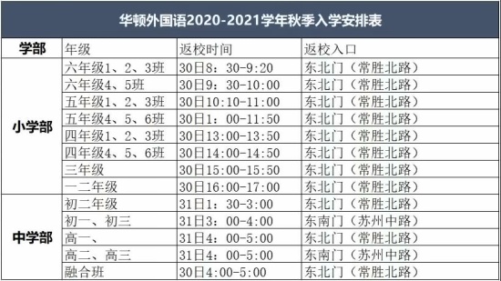 入学时间.jpg