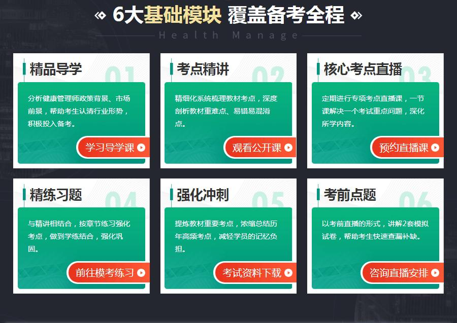 6大基础模块 覆盖备考全程