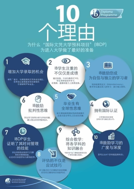 东华文泽学校