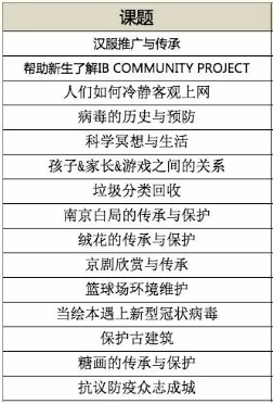 社区设计课题.jpg