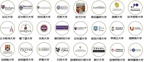 国外院校