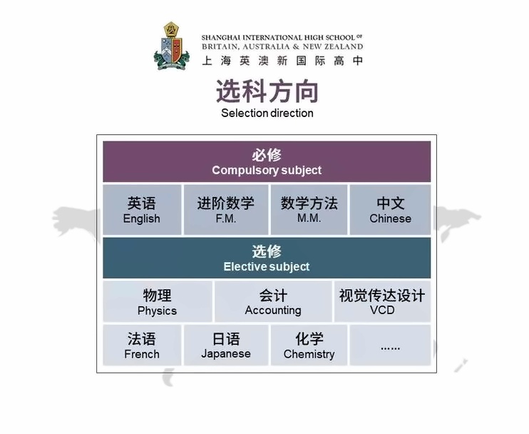 课程设置.jpg