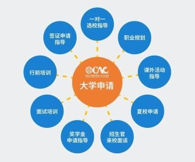 苏州海归子女学校升学指导.jpg