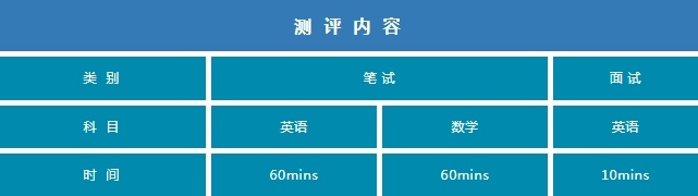 苏州阿德科特学校入学评估