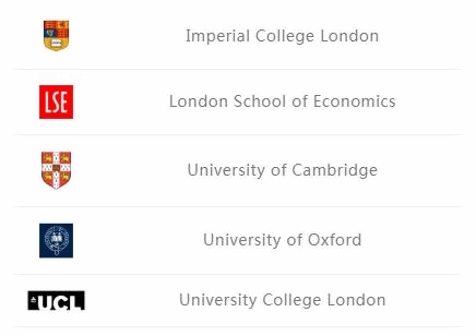 英国G5大学.jpg
