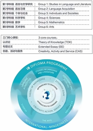 课程模式.jpg